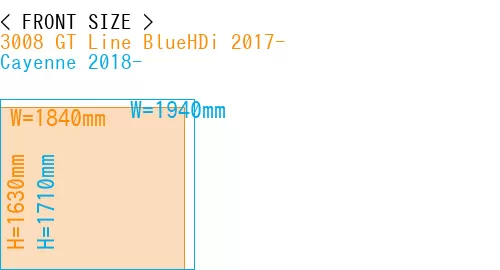 #3008 GT Line BlueHDi 2017- + Cayenne 2018-